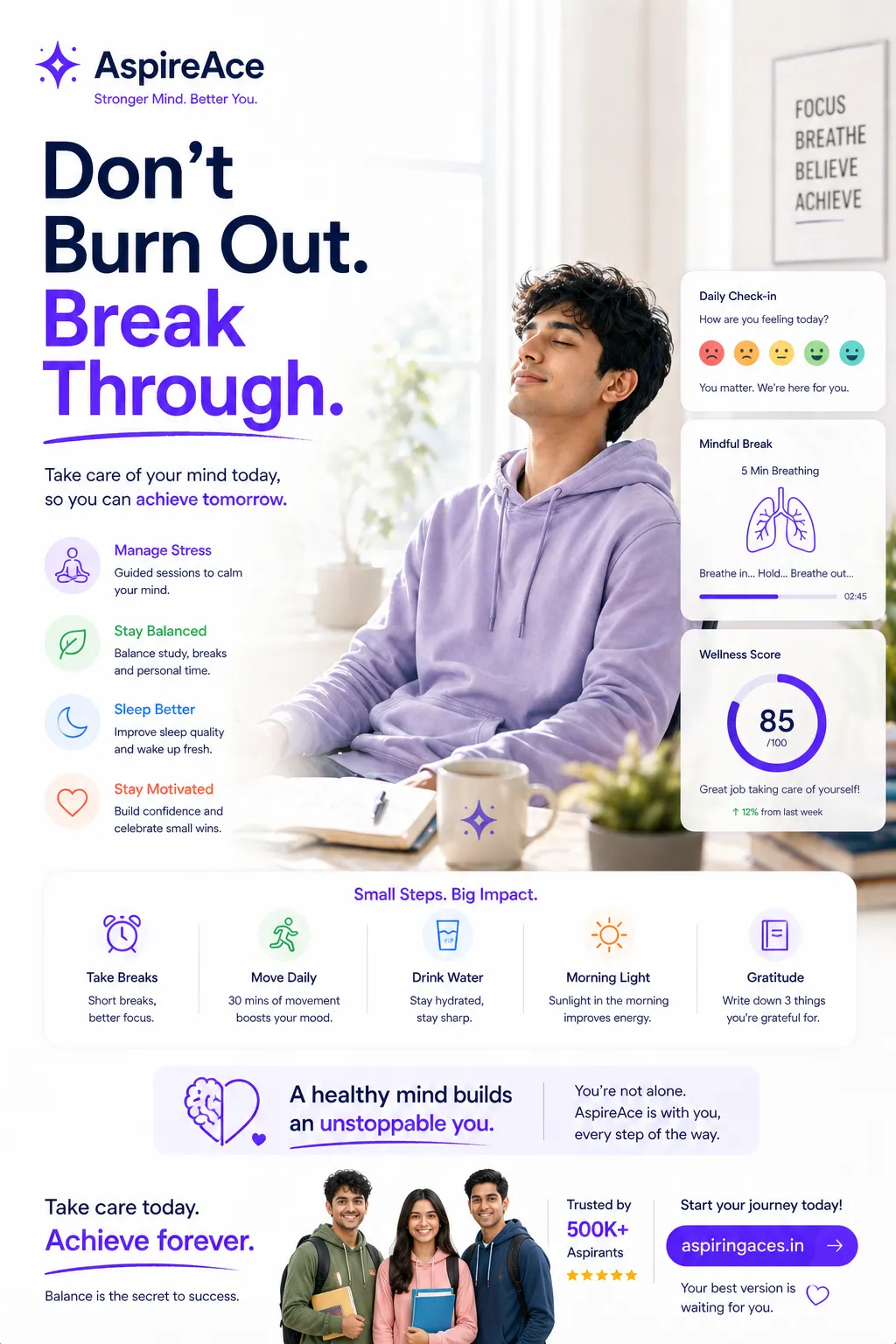 Wellness monitoring